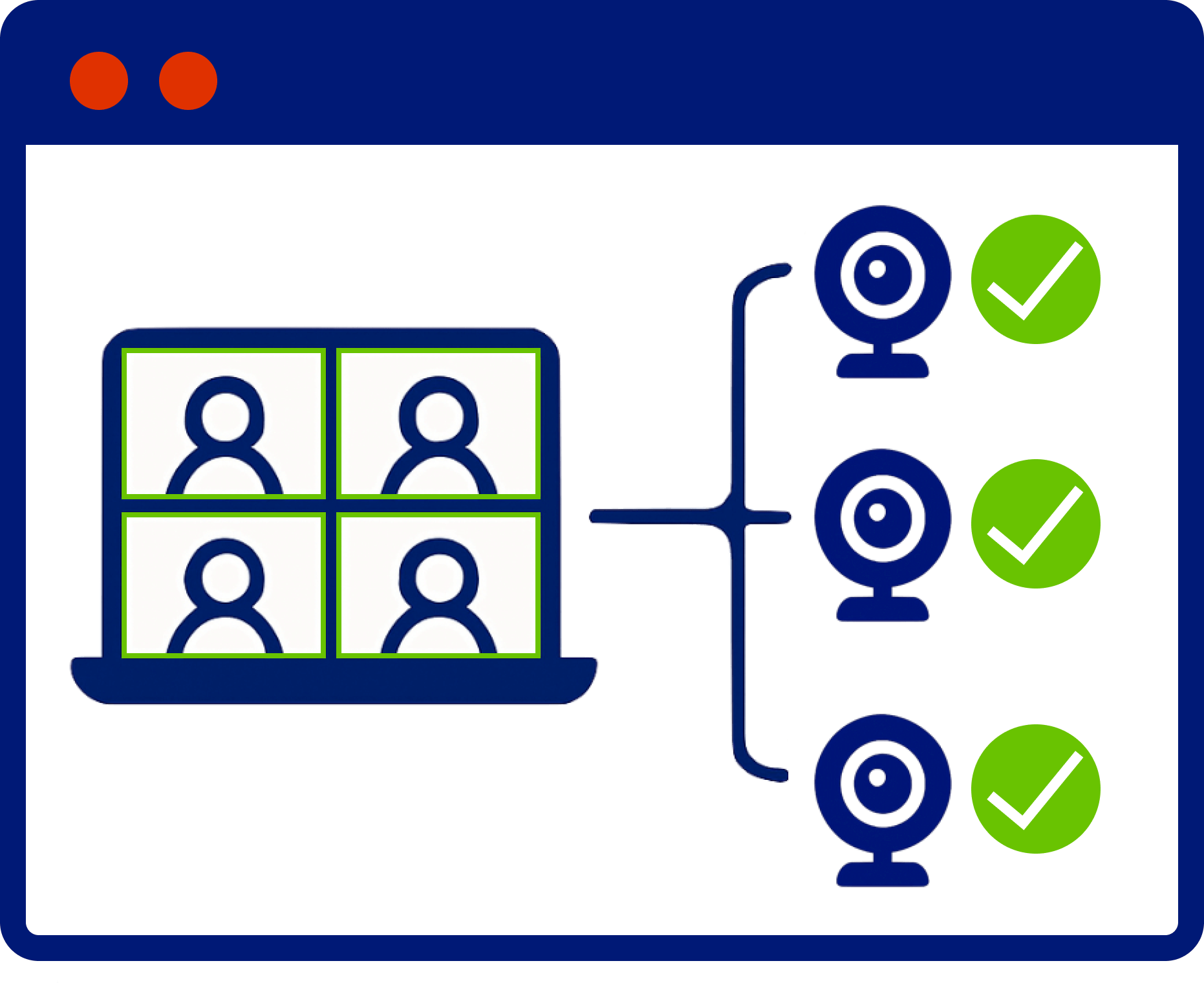 AI-Powered Impersonation